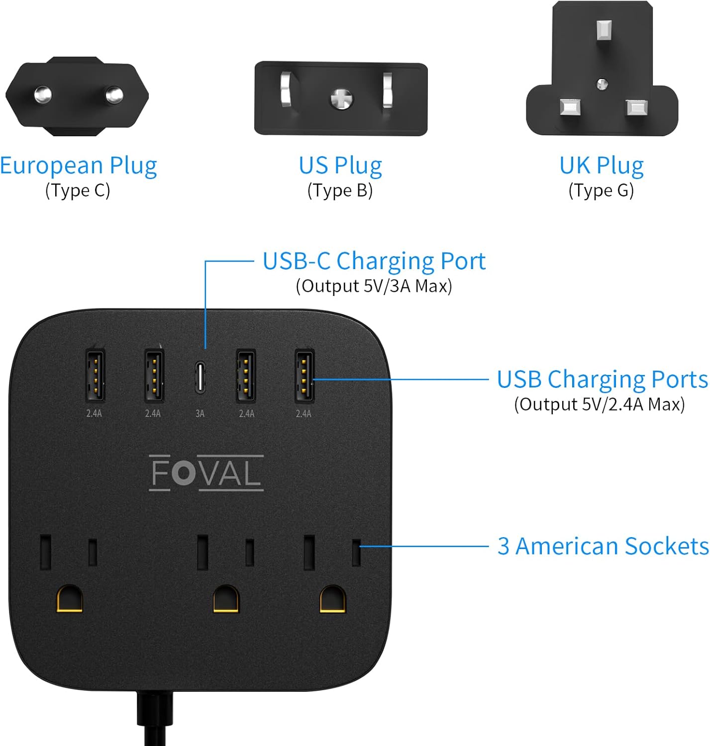 European Travel Plug Adapter, FOVAL EU UK US Power Strip with USB C and 4 USB Ports, 3 AC Outlets, Wall Mountable, 5ft Extension Cord, Compact for Travel, Cruise Ship, Home Office (Black) - Image 3